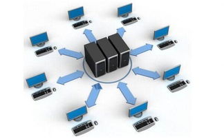 現(xiàn)代數(shù)據(jù)中心服務(wù)器維護(hù)檢查清單 保障數(shù)據(jù)處理服務(wù)穩(wěn)定運(yùn)行